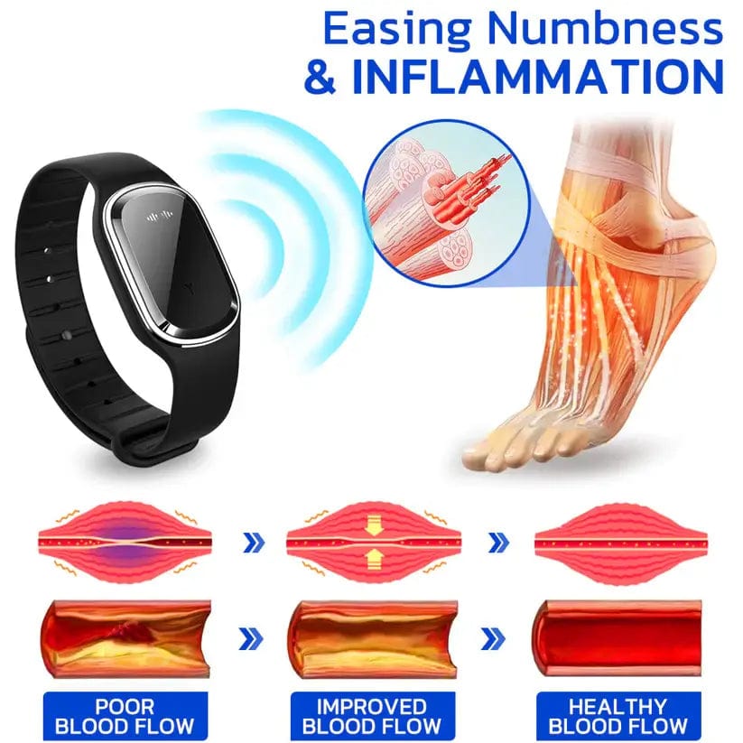 Fourovo Furzero™ NumbSolved Ultrasonic Device