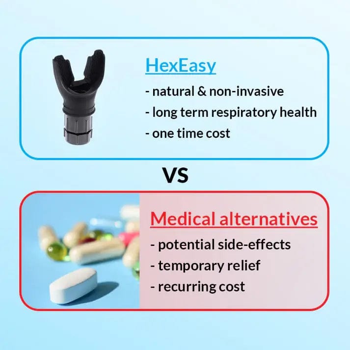 Fourovo HexEasy Breathing Trainer