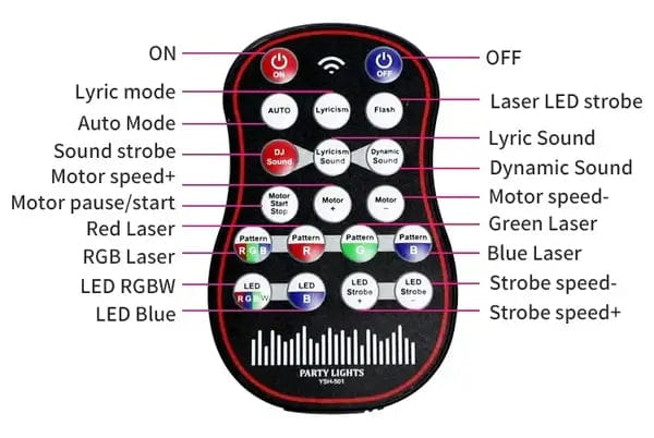 Fourovo LITLAMP™ 9-Eye Laser Party Light