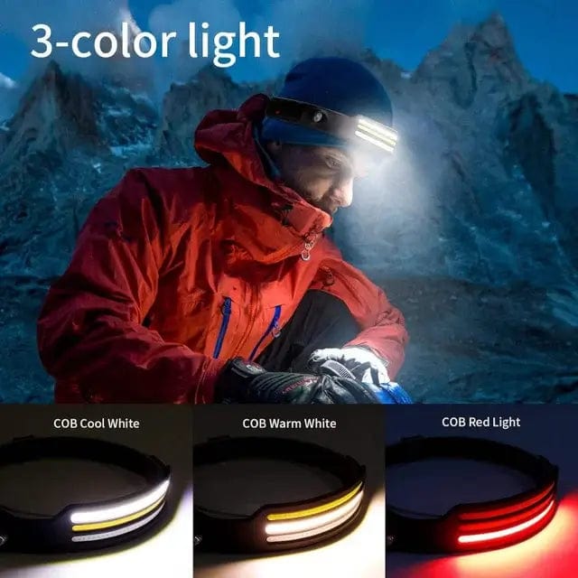 Fourovo Lumenvira 230° LED Headlamp