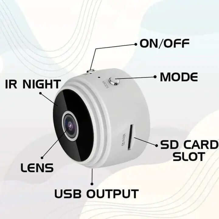 Fourovo Magnetic Security Camera