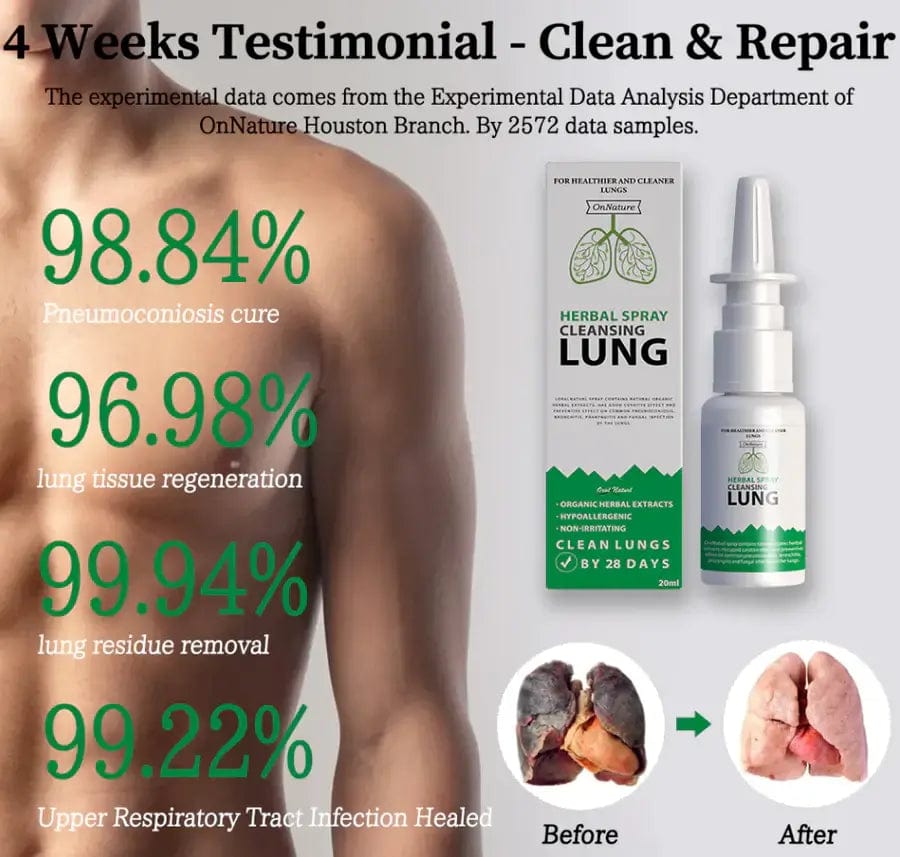 Fourovo Organic Herbal Lung Cleanse Repair Nasal Spray