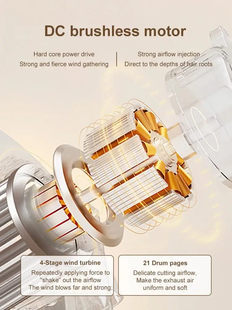 Fourovo Sherum Cooling Ace 5.0