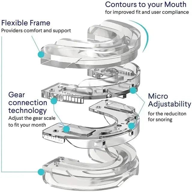 Fourovo SlumberBetter Anti-Snore Mouthpiece