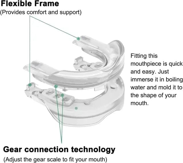 Fourovo SlumberBetter Anti-Snore Mouthpiece