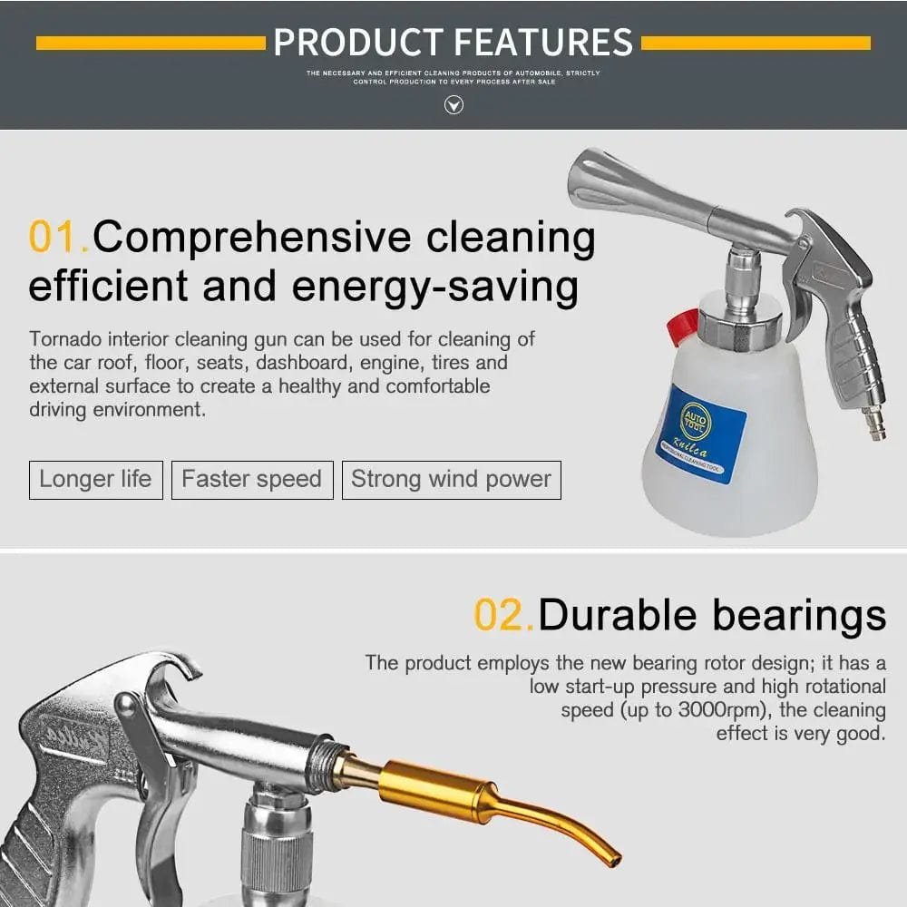 Fourovo TurboClean™ High-Pressure Cleaning Gun (Summer SALE 60% OFF)