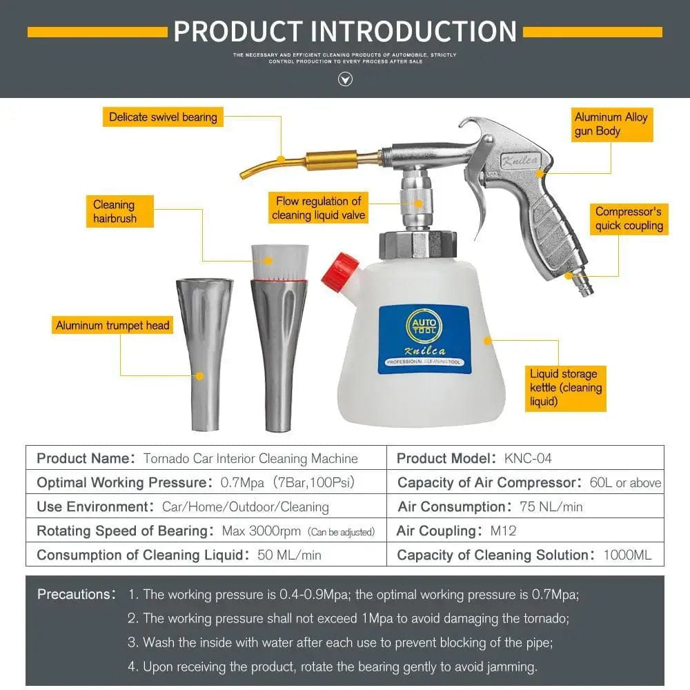 Fourovo TurboClean™ High-Pressure Cleaning Gun (Summer SALE 60% OFF)