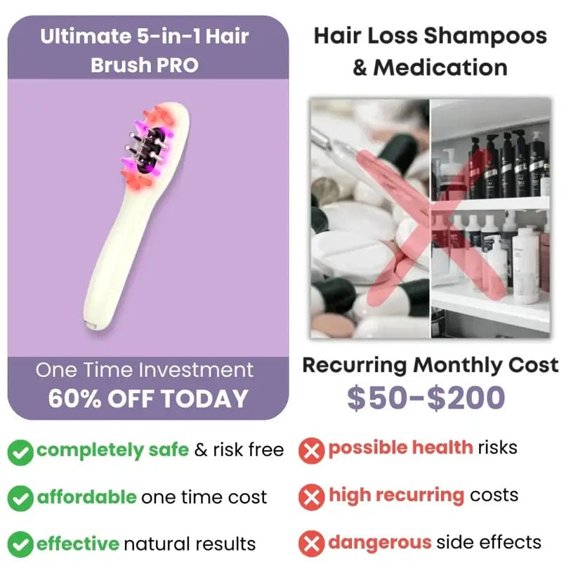 Fourovo Ultimate Hair Rejuvenator PRO