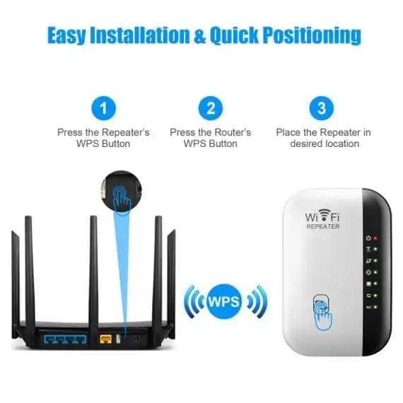 Fourovo Ultra WiFi Pro Booster