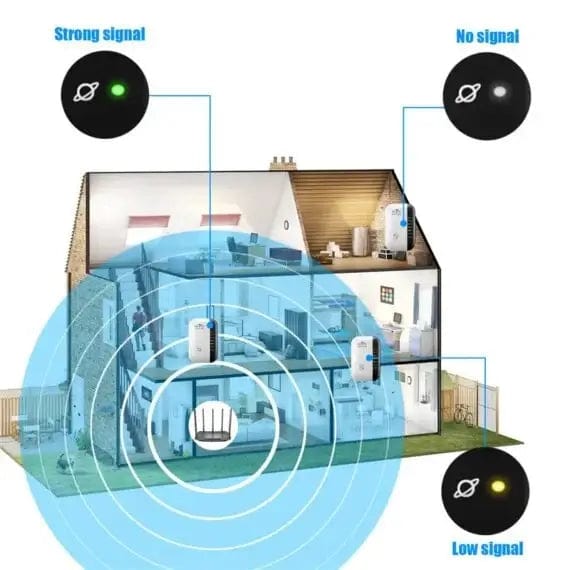 Fourovo Ultra WiFi Pro Booster