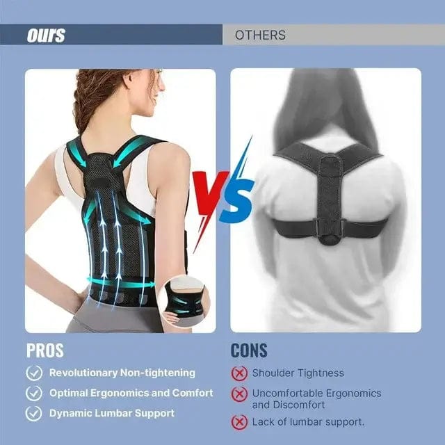 Fourovo vilnoco Posture Corrector