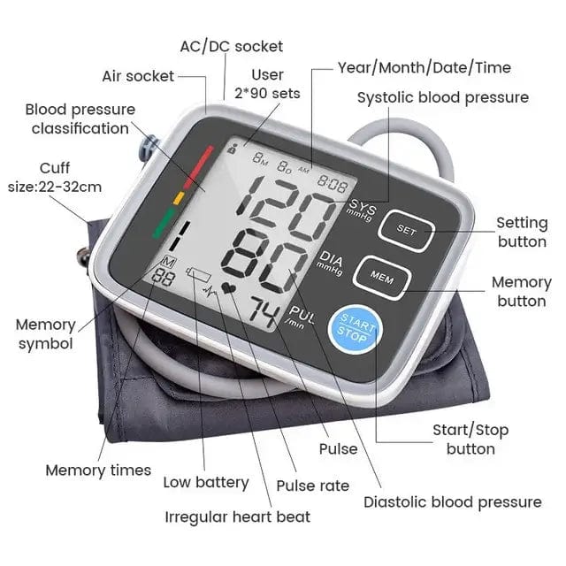 Fourovo VitalTrack Pro Blood Pressure Monitor